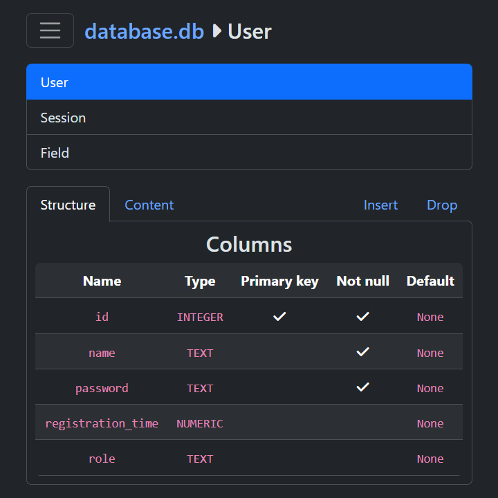 Database table structure